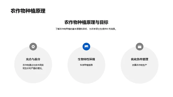 农作物种植技术分享