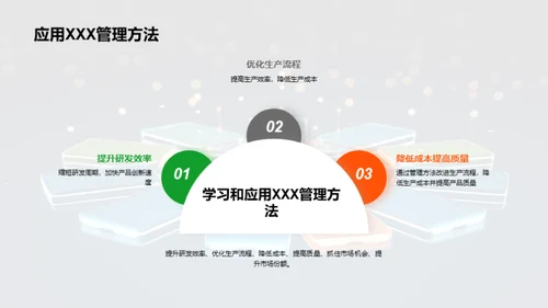 智通设备管理革新