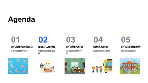 理学研究报告PPT模板