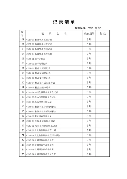 记录清单(1)0.docx
