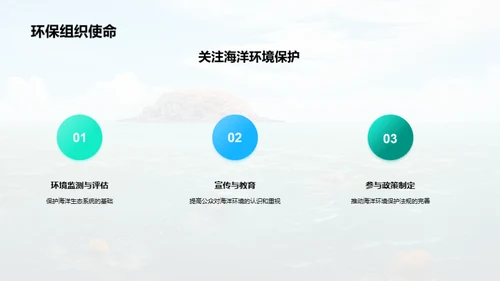 海洋能源：生态与开发