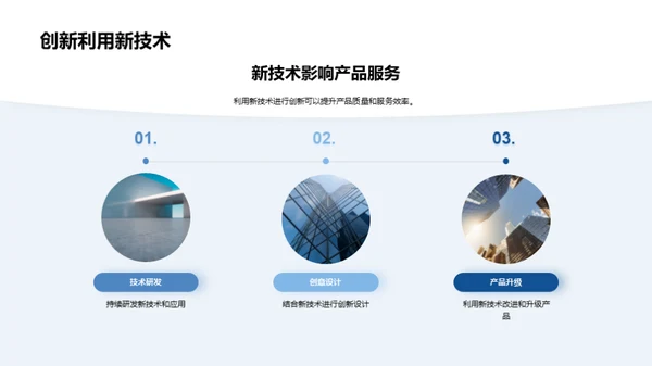 新技术实战解读