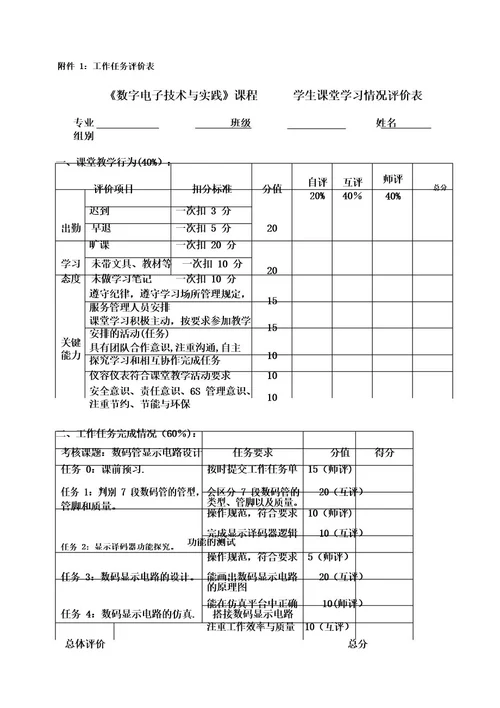 一体化课堂教学评价表