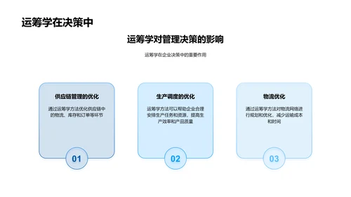 管理学答辩讲座