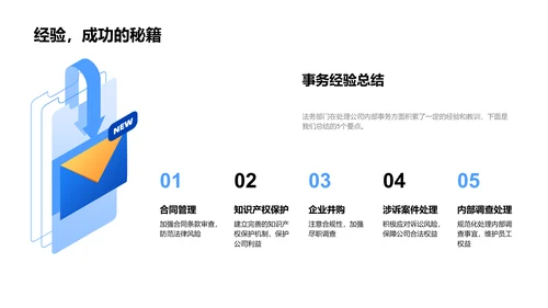 法务季度总结报告PPT模板