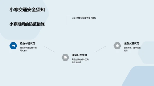 小寒气象解析与防范