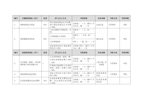 信息绩效考核规范.docx