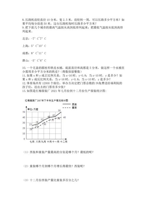 六年级小升初数学应用题50道带精品答案.docx