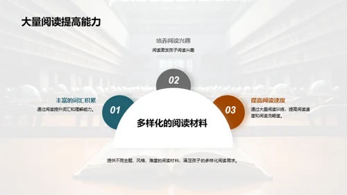 四年级语文阅读教学