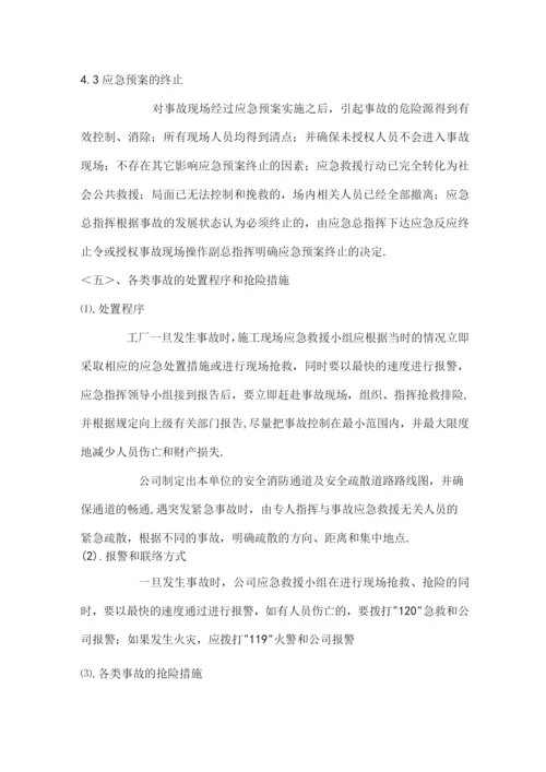 家具厂应急处理预案.docx