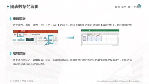 广东财经大学-陈伟佳-答辩通用PPT模板