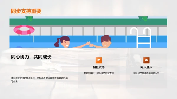 拼搏高考: 团队学习法