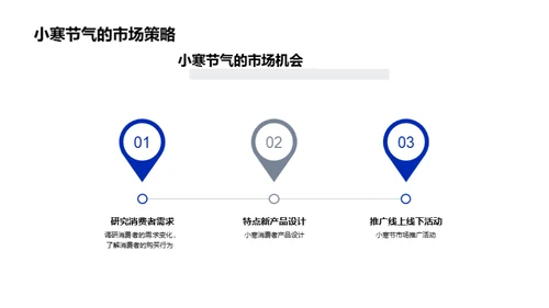 小寒营销战略