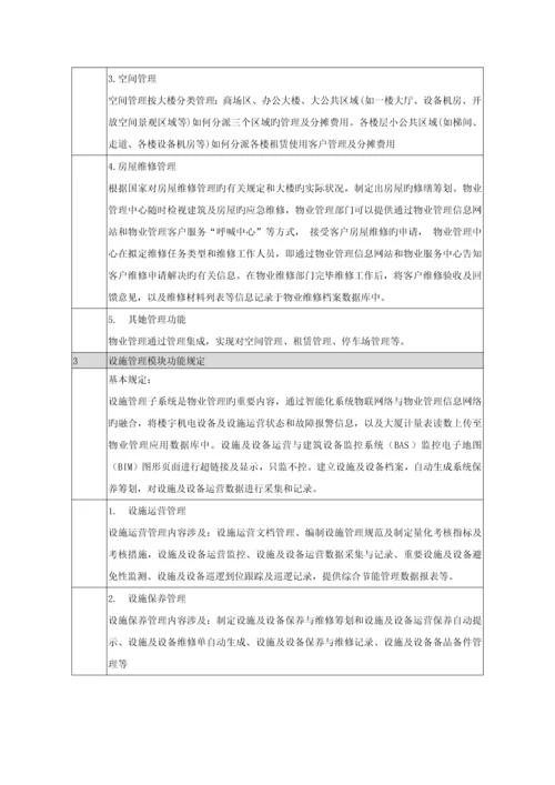 IBMS+FM+BIM大楼智能建筑运营平台建设.docx