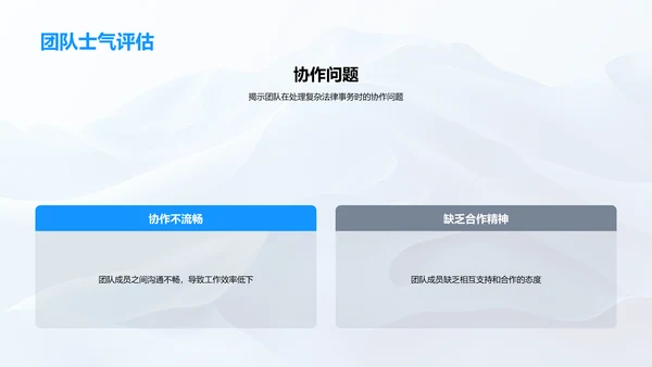 法务团队工作复盘PPT模板