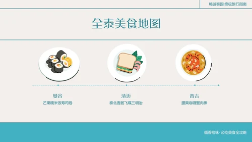 粗线条插画风泰国旅游攻略