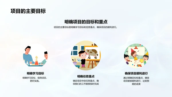 团队项目学习报告