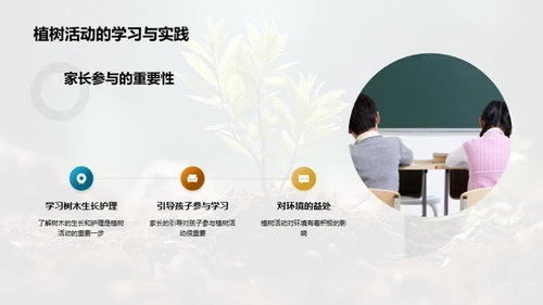 亲子植树 共护环境