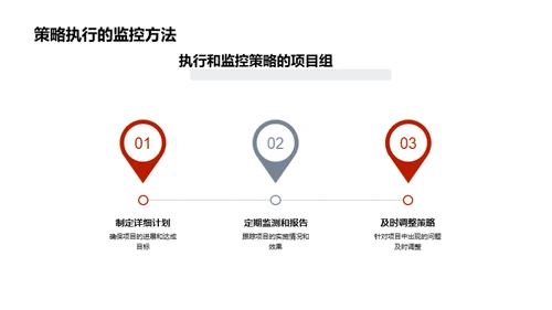 春节营销新篇章