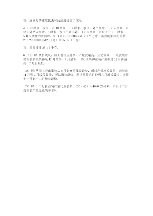 人教版六年级数学小升初试卷附参考答案（巩固）.docx