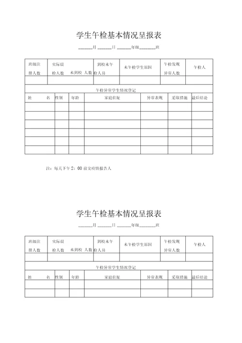 学校场所开窗通风登记表