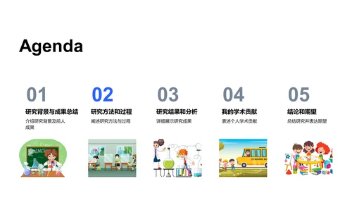 博士论文开题报告PPT模板