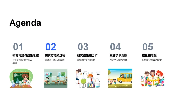 博士论文开题报告PPT模板