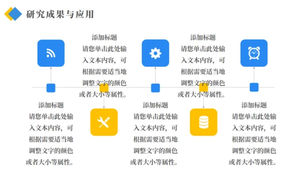 毕业答辩开题报告蓝色通用PPT模板