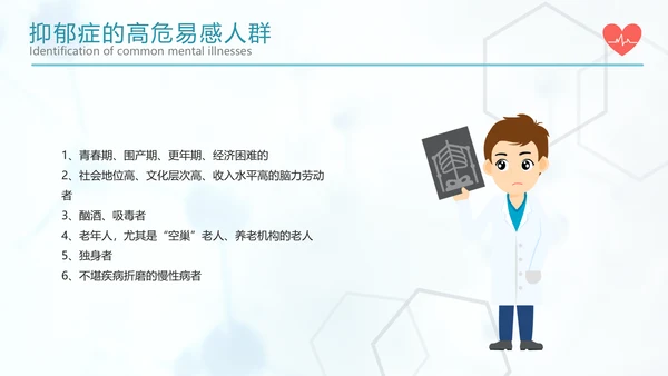 关注心理健康常见心理疾病识别PPT课件