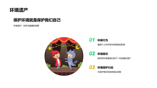 环保的实践与意义PPT模板