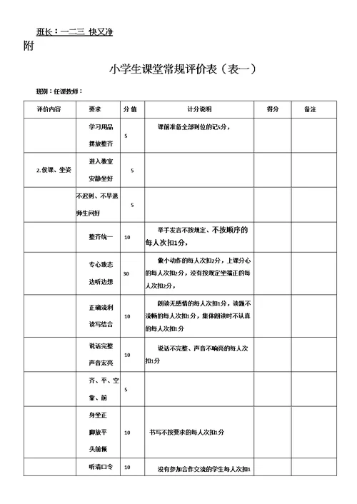 小学生课堂常规基本要求及训练口令