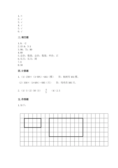 丹徒县六年级下册数学期末测试卷带精品答案.docx