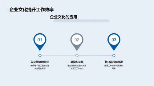 塑造企业文化之道