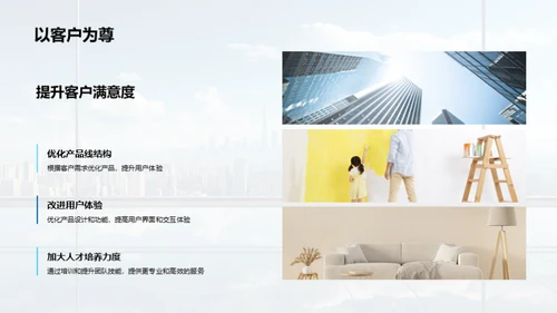 20XX年度绩效与挑战
