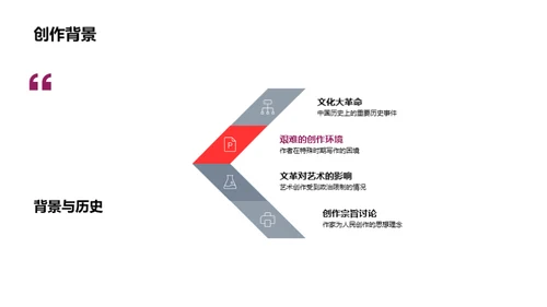 《春》深度解读