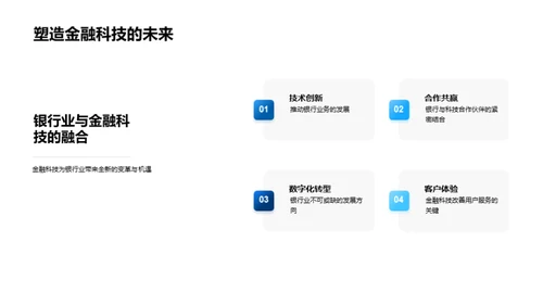 科技赋能金融创新