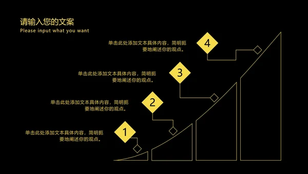 高级黑金工作总结汇报PPT模板