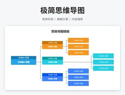 极简思维导图