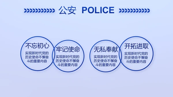 全国开展政法队伍教育整顿党课PPT
