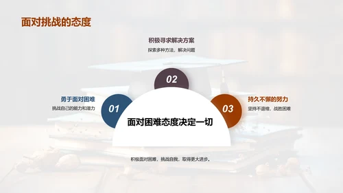 掌握本科：学习与生活攻略