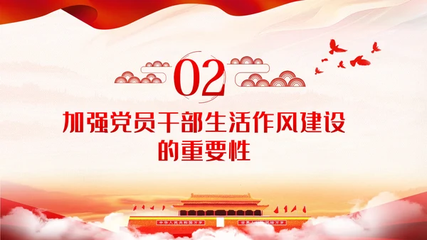 做一个弘扬新风正气的好干部党课PPT作风
