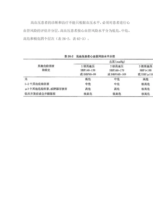 围手术期高血压患者管理专家共识