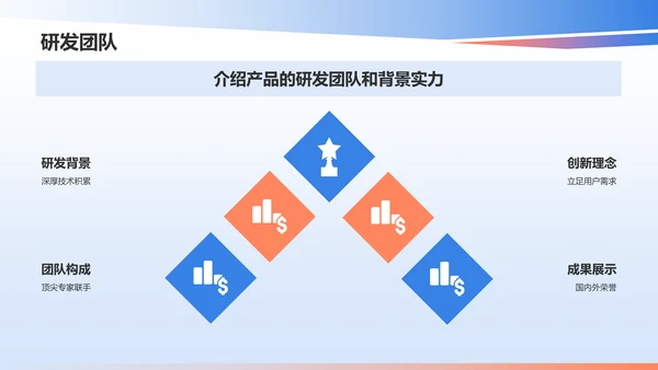 蓝色渐变风产品介绍PPT模板
