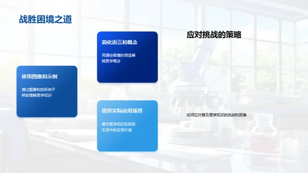 医学知识普及之道