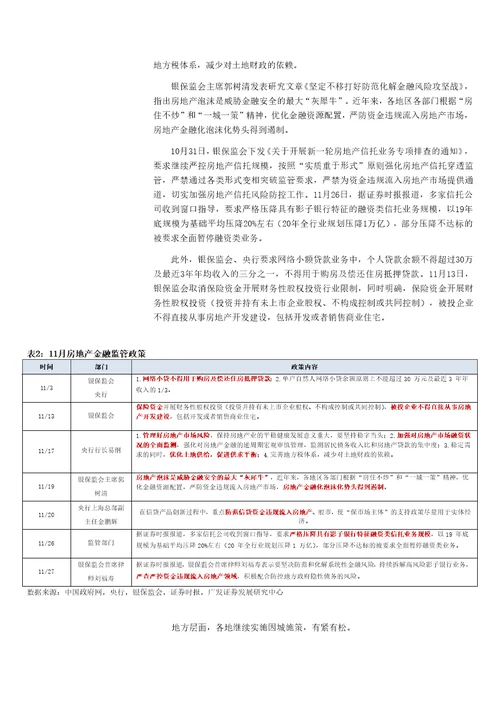 房地产行业20年11月行业月报：成交及土地市场维持较高增速，景气度略有下行