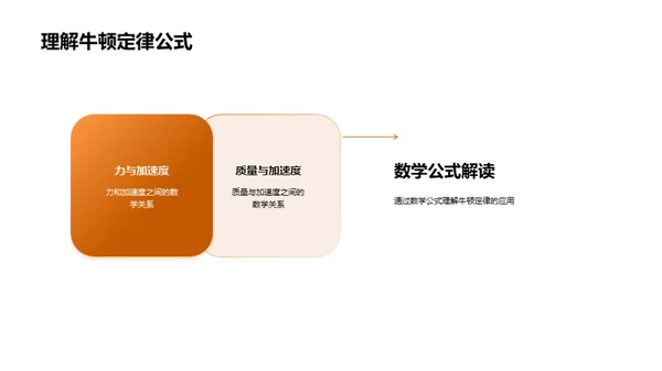 牛顿定律全解析