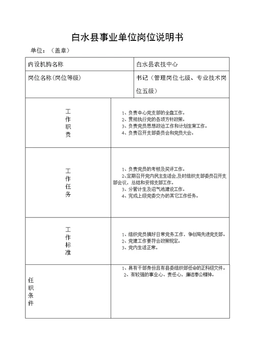 某县事业单位岗位说明书(Document 39页)