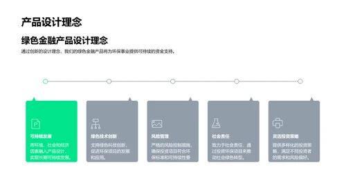 绿色金融产品推广