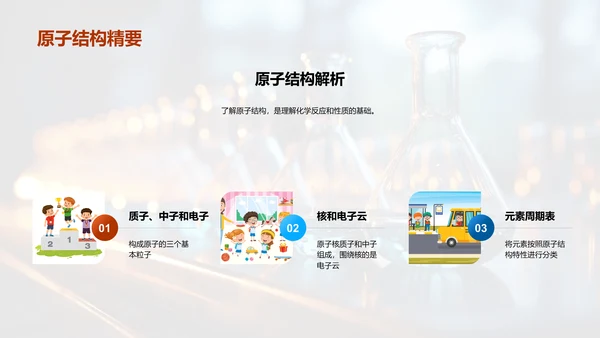 深究化学秘境