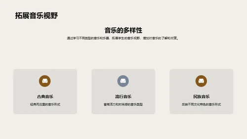 音乐的世界